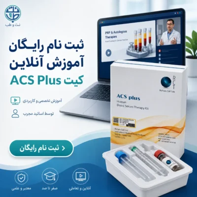 کیت ACS