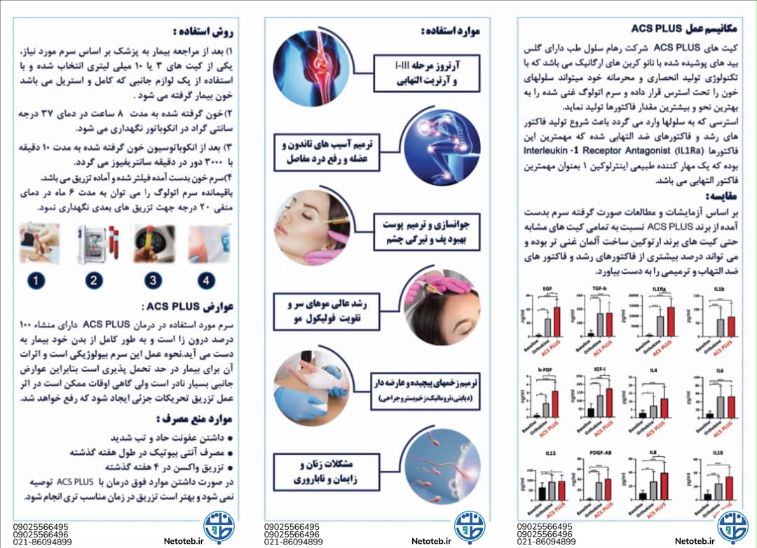 کیت سرم اتولوگ ACS Plus