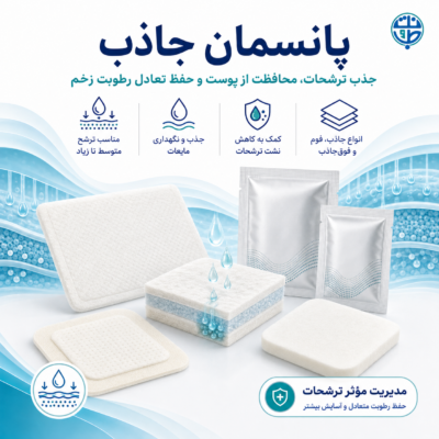 پانسمان جاذب